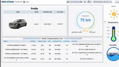 전기차 주행가능거리 기반 충전소 추천 시스템 featured image